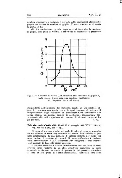 Alta frequenza rivista di radiotecnica, telefonia e acustica applicata