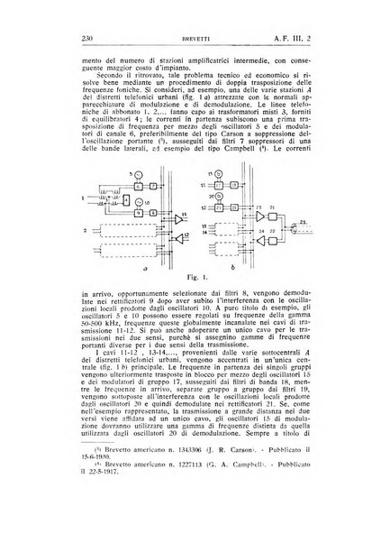 Alta frequenza rivista di radiotecnica, telefonia e acustica applicata