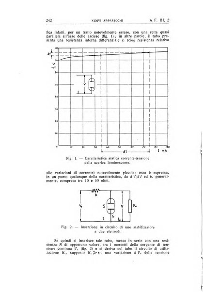 Alta frequenza rivista di radiotecnica, telefonia e acustica applicata