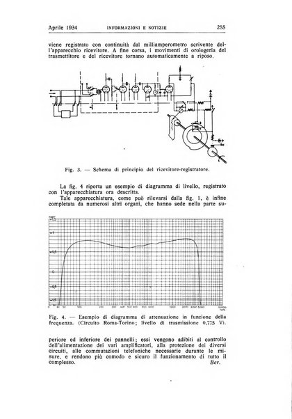 Alta frequenza rivista di radiotecnica, telefonia e acustica applicata