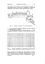 giornale/TO00174203/1934/unico/00000277