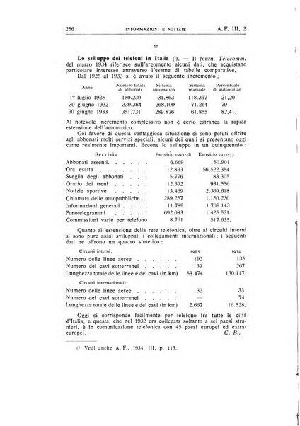 Alta frequenza rivista di radiotecnica, telefonia e acustica applicata