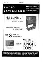 giornale/TO00174203/1934/unico/00000287