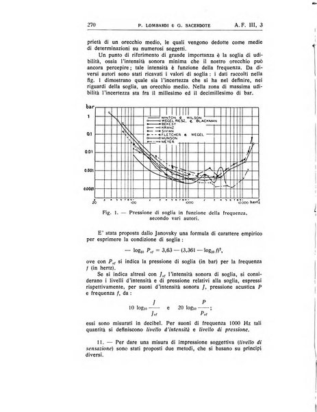 Alta frequenza rivista di radiotecnica, telefonia e acustica applicata