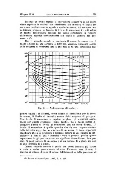 Alta frequenza rivista di radiotecnica, telefonia e acustica applicata