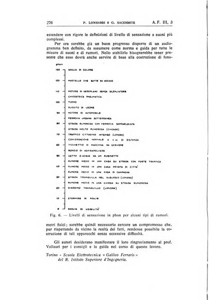 Alta frequenza rivista di radiotecnica, telefonia e acustica applicata