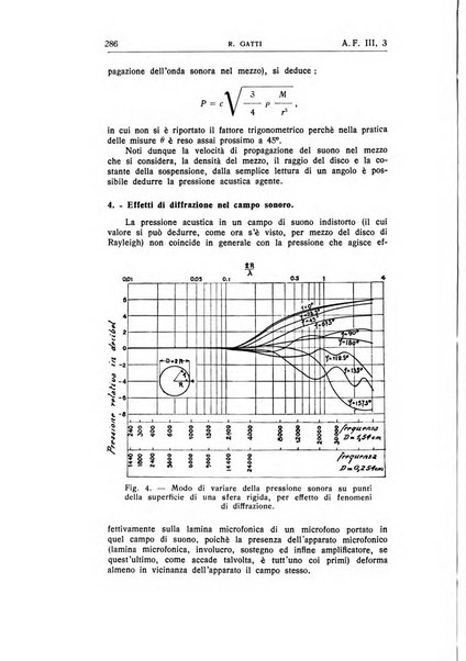 Alta frequenza rivista di radiotecnica, telefonia e acustica applicata