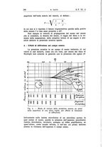 giornale/TO00174203/1934/unico/00000324