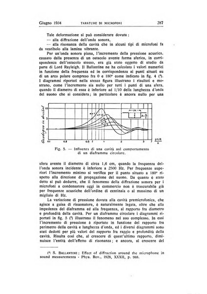 Alta frequenza rivista di radiotecnica, telefonia e acustica applicata