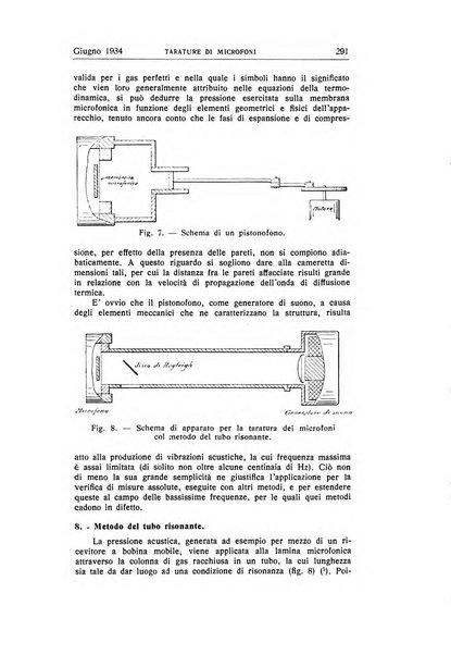 Alta frequenza rivista di radiotecnica, telefonia e acustica applicata