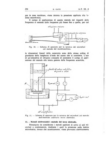 Alta frequenza rivista di radiotecnica, telefonia e acustica applicata