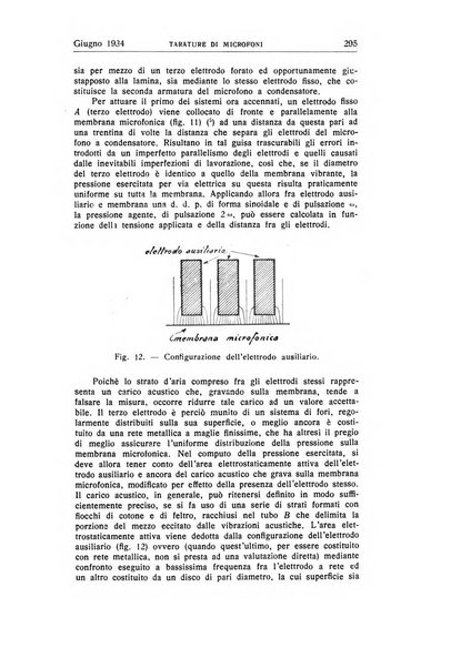 Alta frequenza rivista di radiotecnica, telefonia e acustica applicata