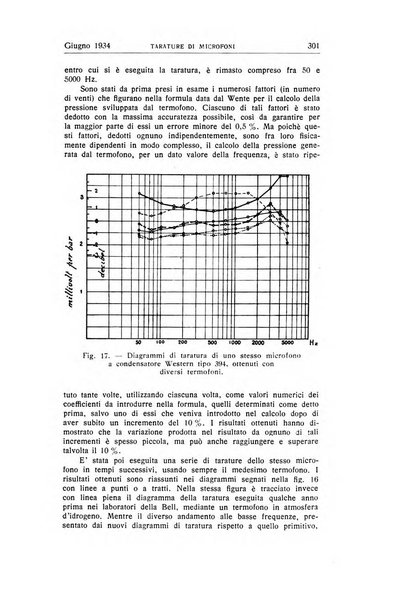 Alta frequenza rivista di radiotecnica, telefonia e acustica applicata