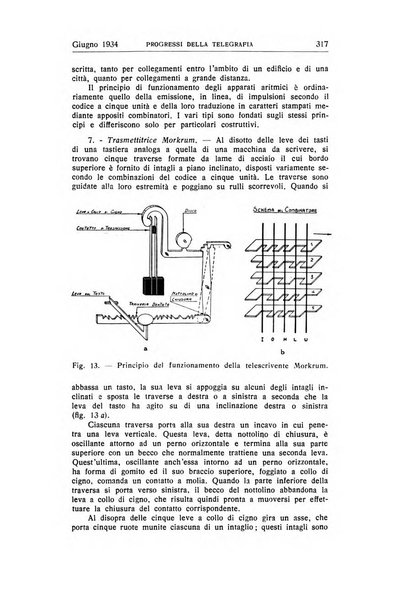 Alta frequenza rivista di radiotecnica, telefonia e acustica applicata