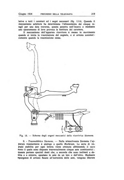 Alta frequenza rivista di radiotecnica, telefonia e acustica applicata