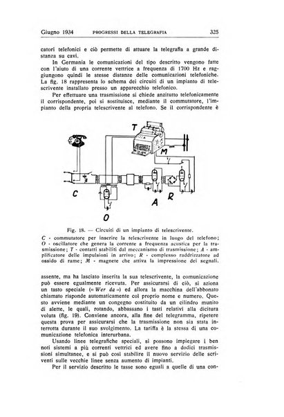 Alta frequenza rivista di radiotecnica, telefonia e acustica applicata