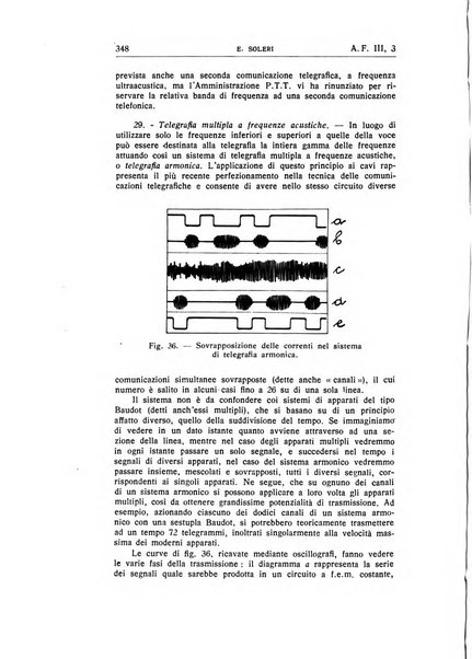 Alta frequenza rivista di radiotecnica, telefonia e acustica applicata