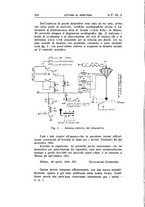 giornale/TO00174203/1934/unico/00000392