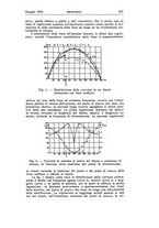 giornale/TO00174203/1934/unico/00000395