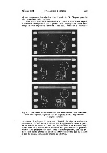 Alta frequenza rivista di radiotecnica, telefonia e acustica applicata