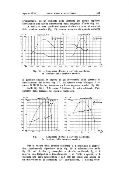 Alta frequenza rivista di radiotecnica, telefonia e acustica applicata