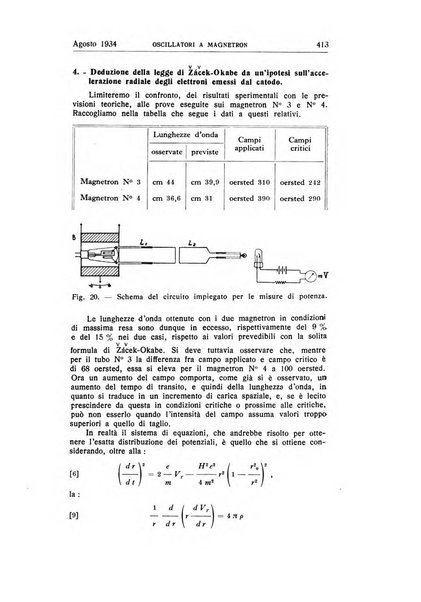 Alta frequenza rivista di radiotecnica, telefonia e acustica applicata