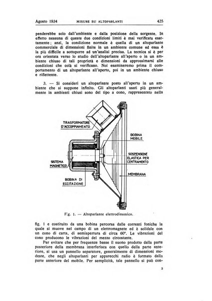 Alta frequenza rivista di radiotecnica, telefonia e acustica applicata