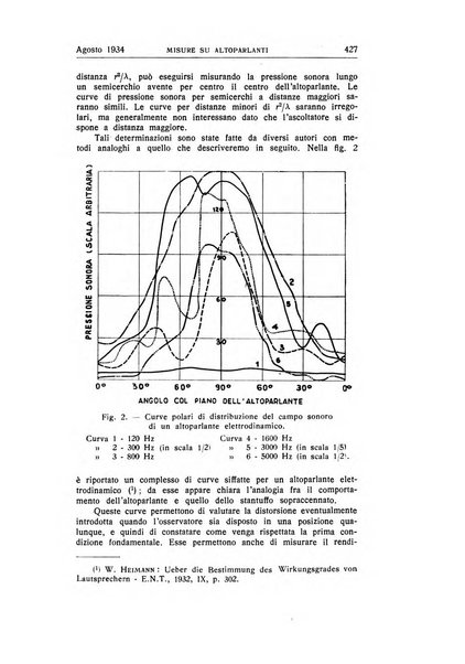 Alta frequenza rivista di radiotecnica, telefonia e acustica applicata