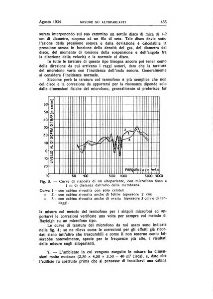 Alta frequenza rivista di radiotecnica, telefonia e acustica applicata