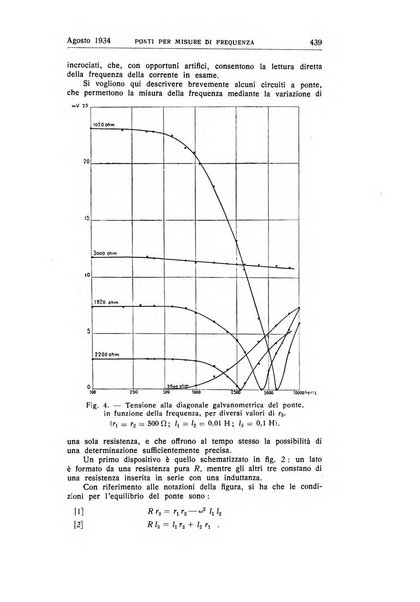 Alta frequenza rivista di radiotecnica, telefonia e acustica applicata