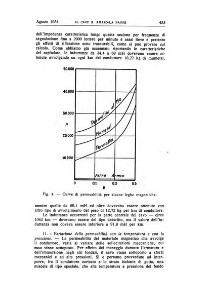 Alta frequenza rivista di radiotecnica, telefonia e acustica applicata