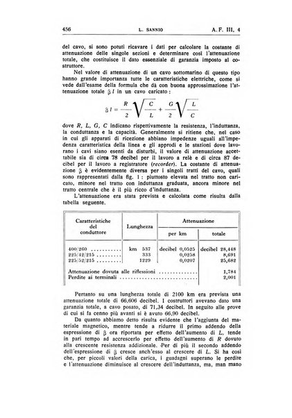 Alta frequenza rivista di radiotecnica, telefonia e acustica applicata