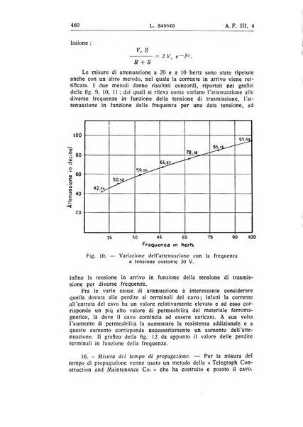 Alta frequenza rivista di radiotecnica, telefonia e acustica applicata