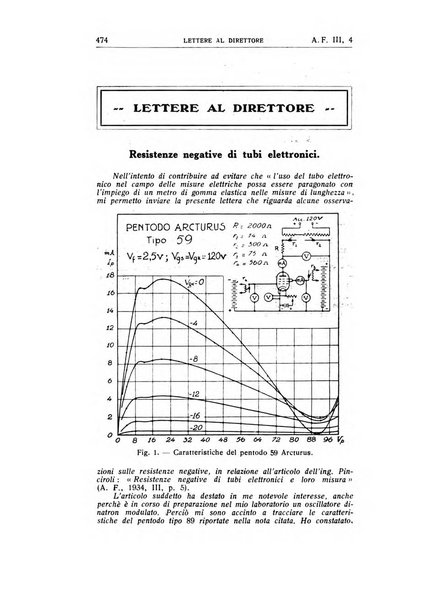 Alta frequenza rivista di radiotecnica, telefonia e acustica applicata