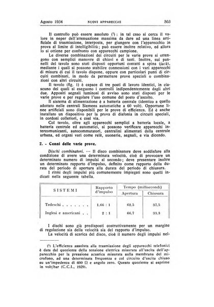 Alta frequenza rivista di radiotecnica, telefonia e acustica applicata