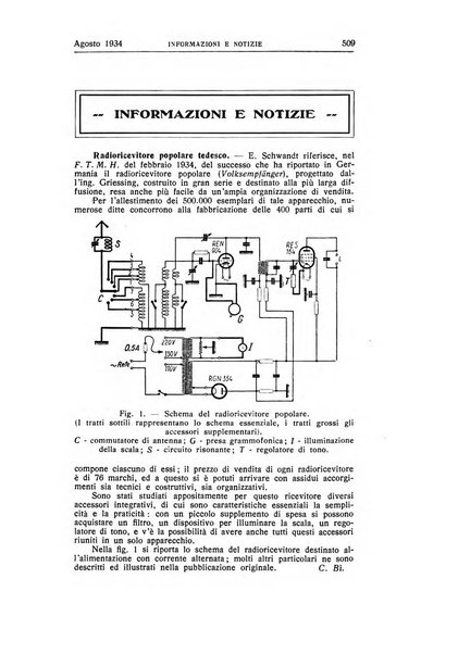 Alta frequenza rivista di radiotecnica, telefonia e acustica applicata