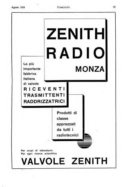 Alta frequenza rivista di radiotecnica, telefonia e acustica applicata