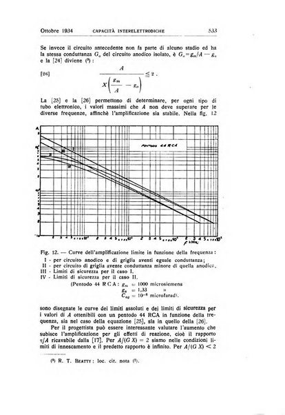 Alta frequenza rivista di radiotecnica, telefonia e acustica applicata