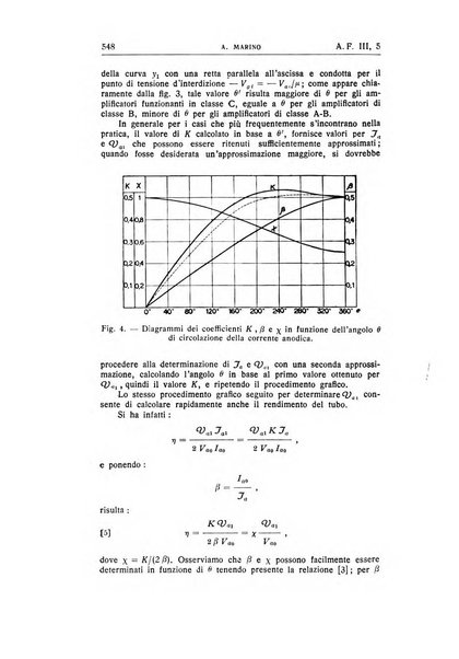 Alta frequenza rivista di radiotecnica, telefonia e acustica applicata