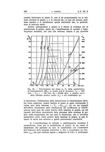 Alta frequenza rivista di radiotecnica, telefonia e acustica applicata