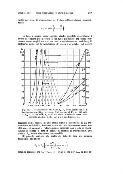 Alta frequenza rivista di radiotecnica, telefonia e acustica applicata