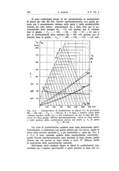 Alta frequenza rivista di radiotecnica, telefonia e acustica applicata