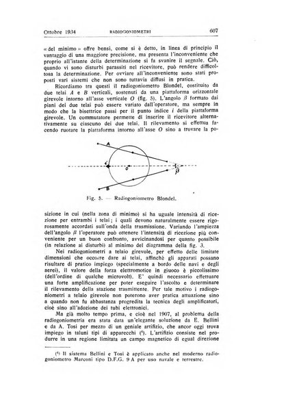 Alta frequenza rivista di radiotecnica, telefonia e acustica applicata