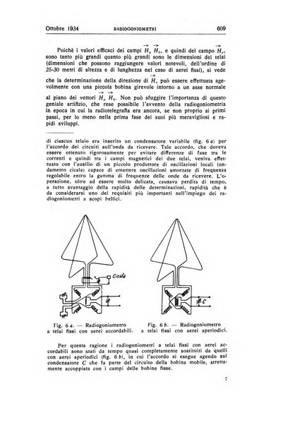 Alta frequenza rivista di radiotecnica, telefonia e acustica applicata