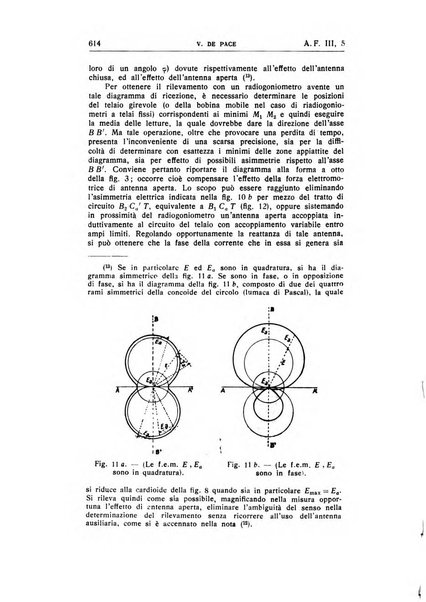 Alta frequenza rivista di radiotecnica, telefonia e acustica applicata