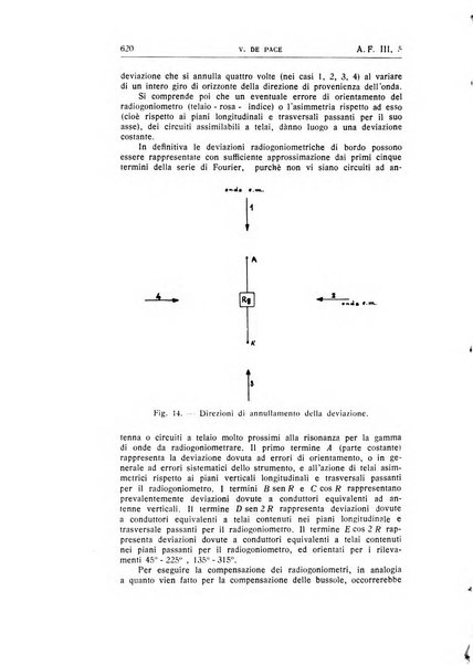 Alta frequenza rivista di radiotecnica, telefonia e acustica applicata