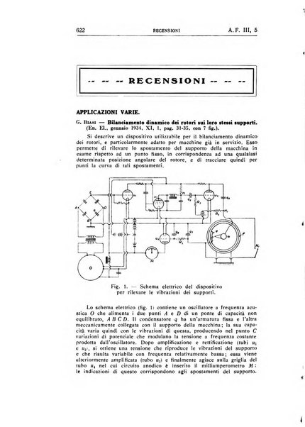 Alta frequenza rivista di radiotecnica, telefonia e acustica applicata