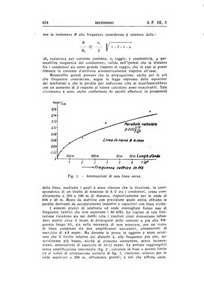 Alta frequenza rivista di radiotecnica, telefonia e acustica applicata