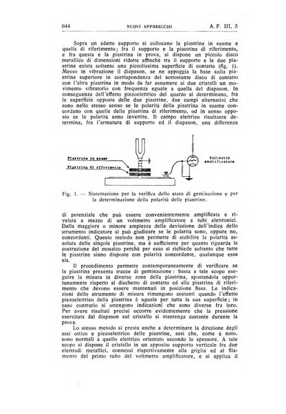 Alta frequenza rivista di radiotecnica, telefonia e acustica applicata