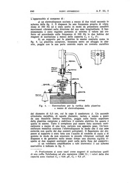 Alta frequenza rivista di radiotecnica, telefonia e acustica applicata